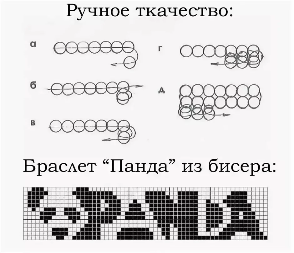 Фенечки из бисера схемы для начинающих без станка