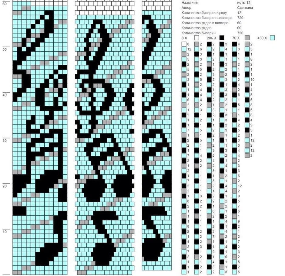 Узоры для фенечек из бисера схемы