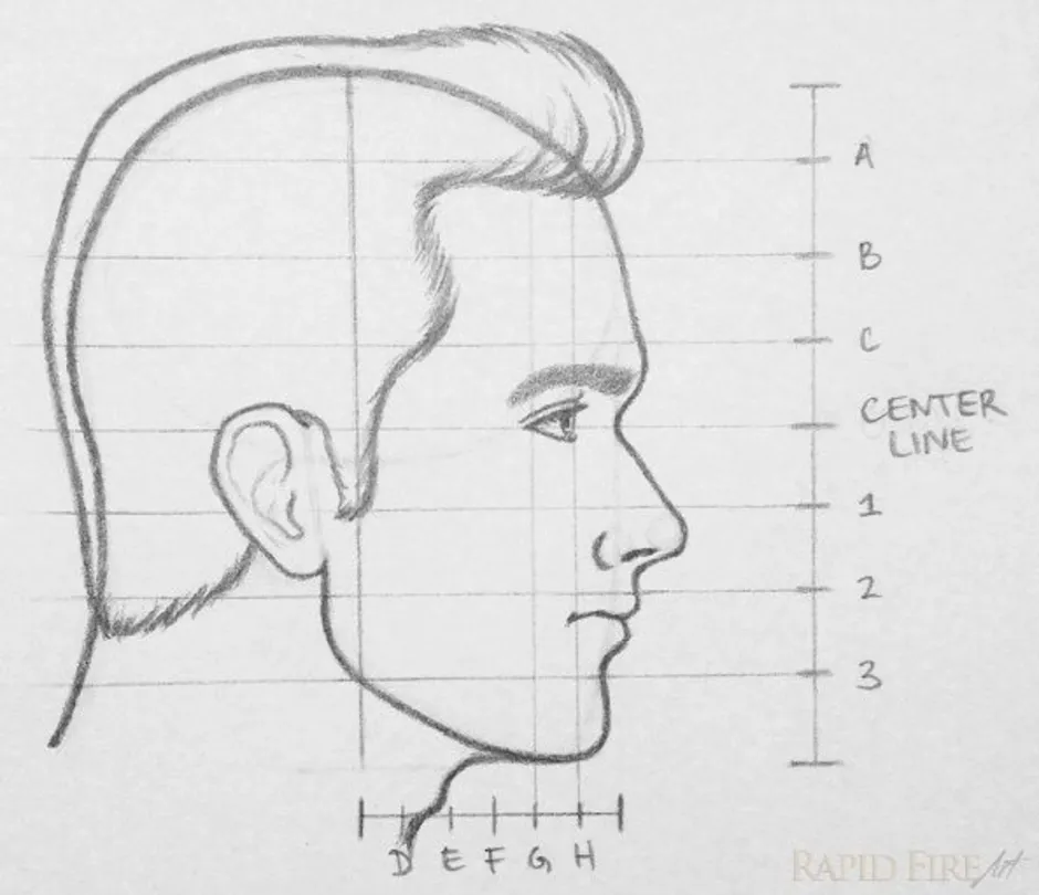 Как нарисовать лицо мужчины сбоку