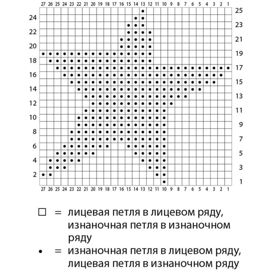 Теневые рисунки спицами со схемами простые и красивые