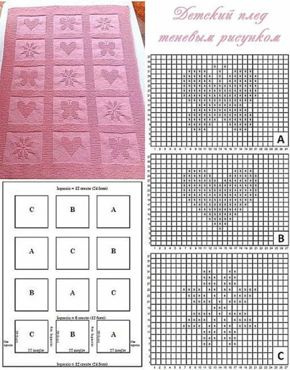 Схемы вязания спицами для детских пледов спицами
