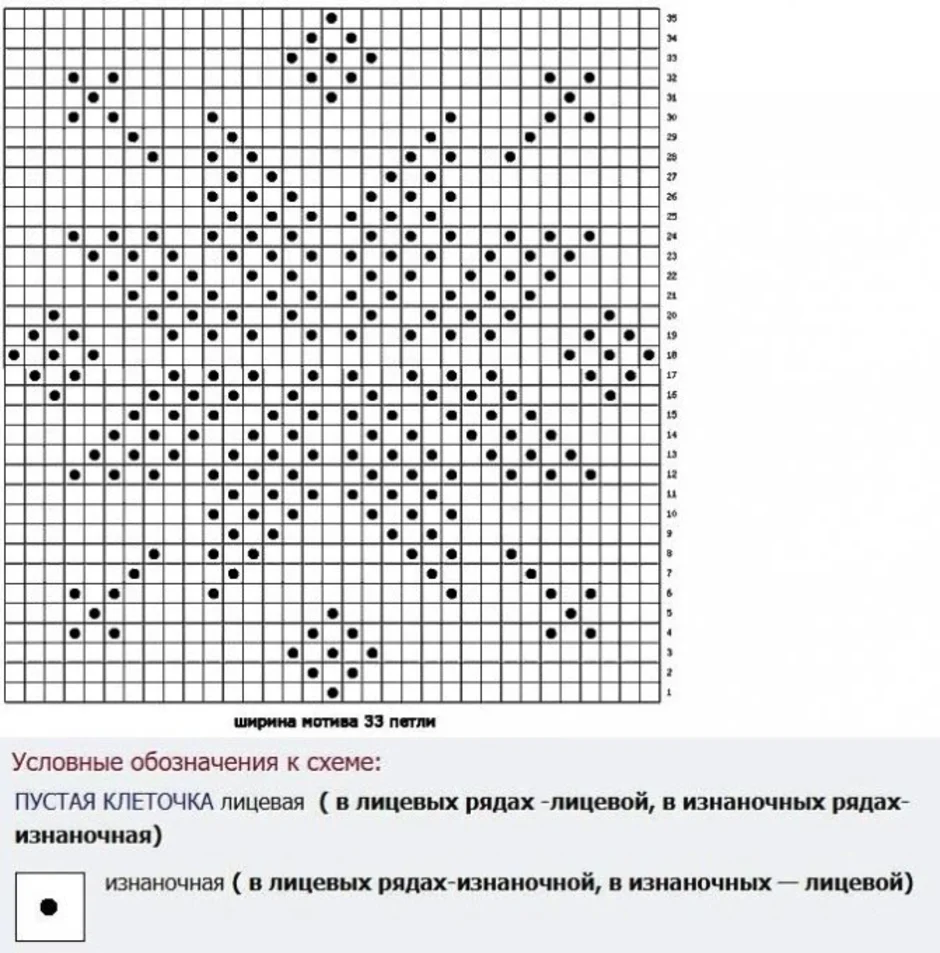 Вязание спицами теневые узоры со схемами и описанием