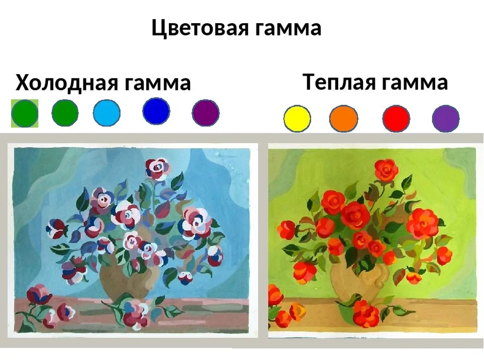 Рисунок холодными цветами