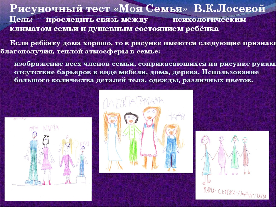 Рисунок семьи вопросы к тесту