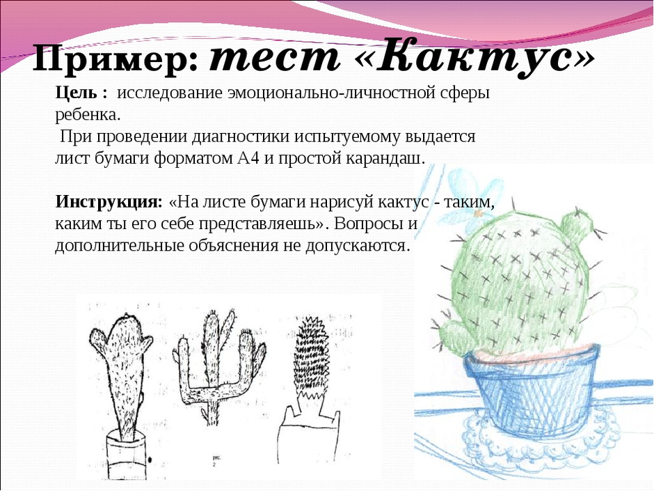 Рисунок кактус психология