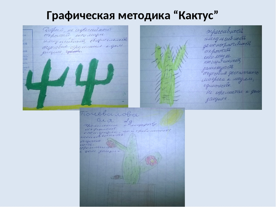 Рисунок кактус психология