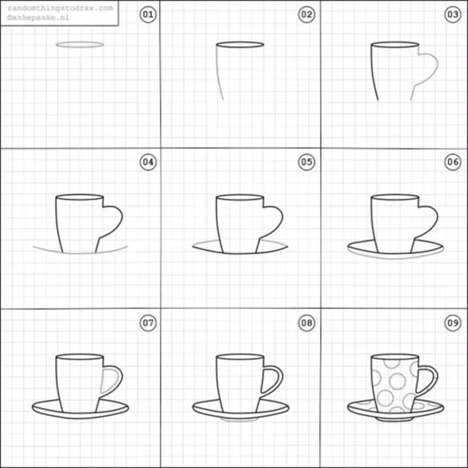 Дизайн чайной чашки 5 класс рисунок