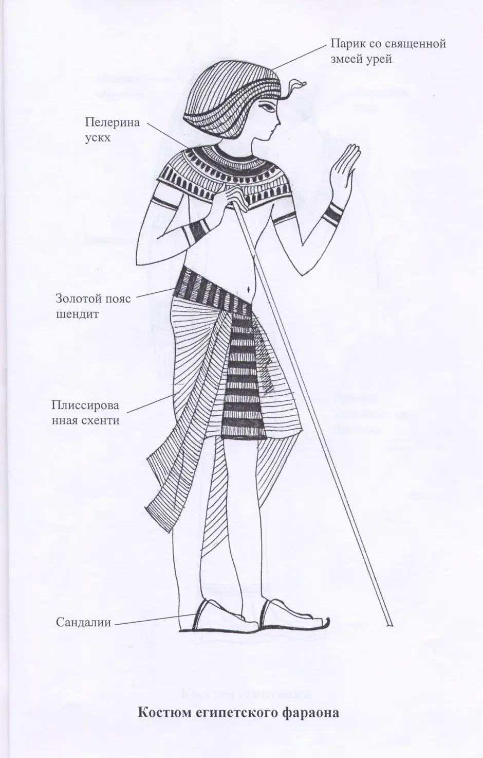 Древнеегипетская одежда схенти