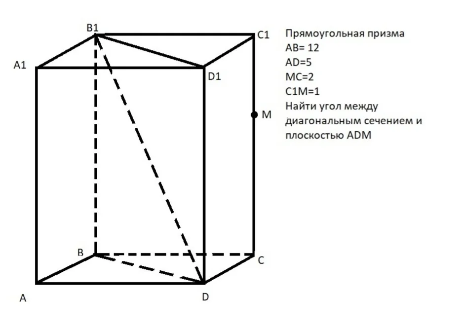 Основание прямоугольного. Правильная прямоугольная четырехугольная Призма. Треугольная Призма четырехугольная Призма. Высота четырехугольной Призмы рисунок. Прямоугольная Призма и ее элементы.