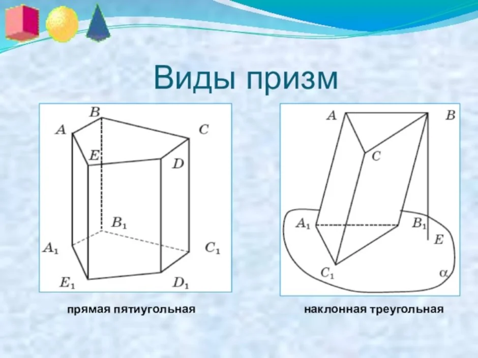 Прямая и наклонная призма рисунок