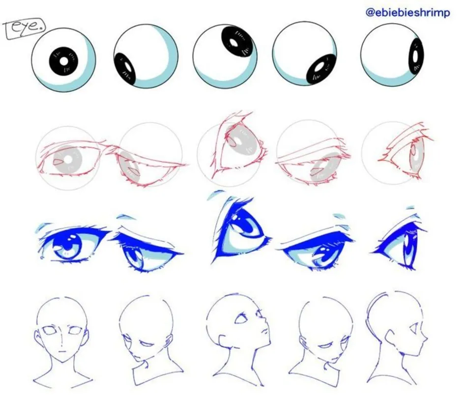 Туториал как рисовать глаза
