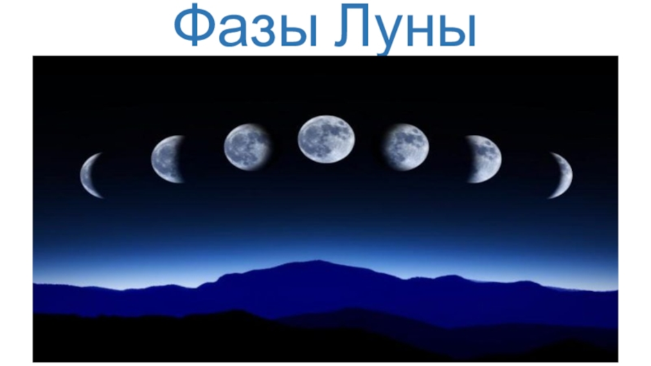 А луна по прежнему. Смена фаз Луны. Фазы Луны астрономия. Смены фаз Луны астрономия. Фазы Луны для детей.