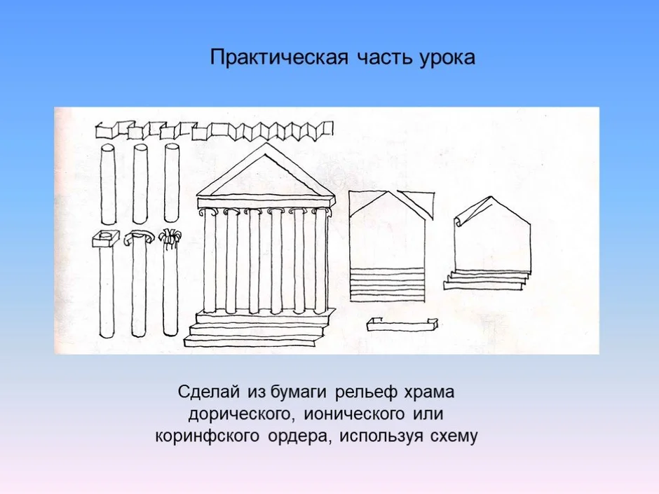 Презентация архитектура 4 класс