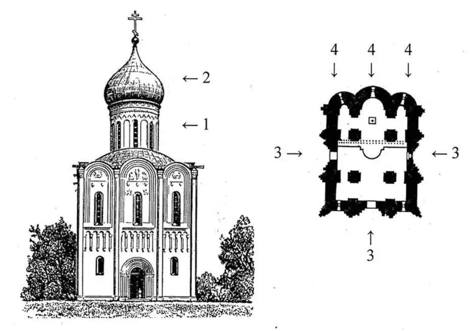 Храм покрова на нерли рисунок