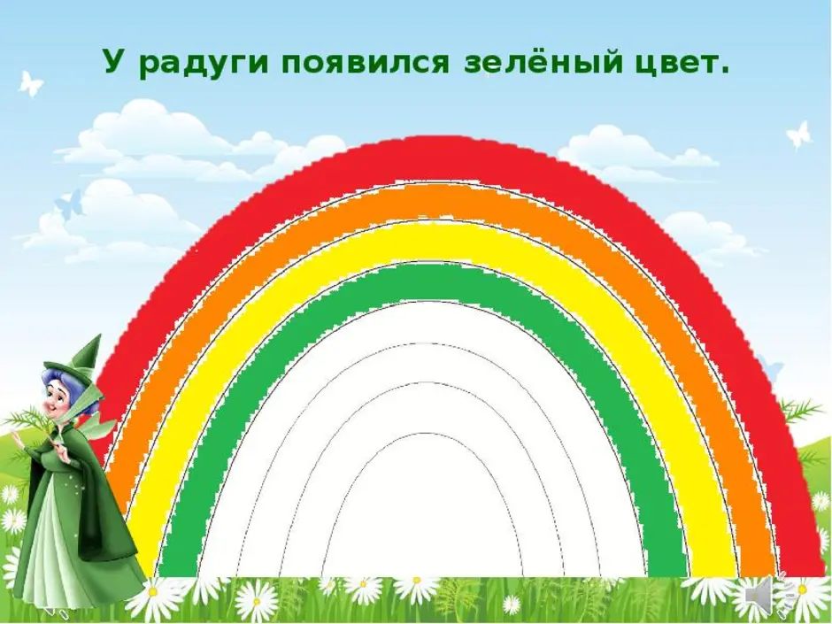 Радуга порядок цветов фото. Радуга порядок цветов. Цвета радуги по порядку. Семь цветов радуги.