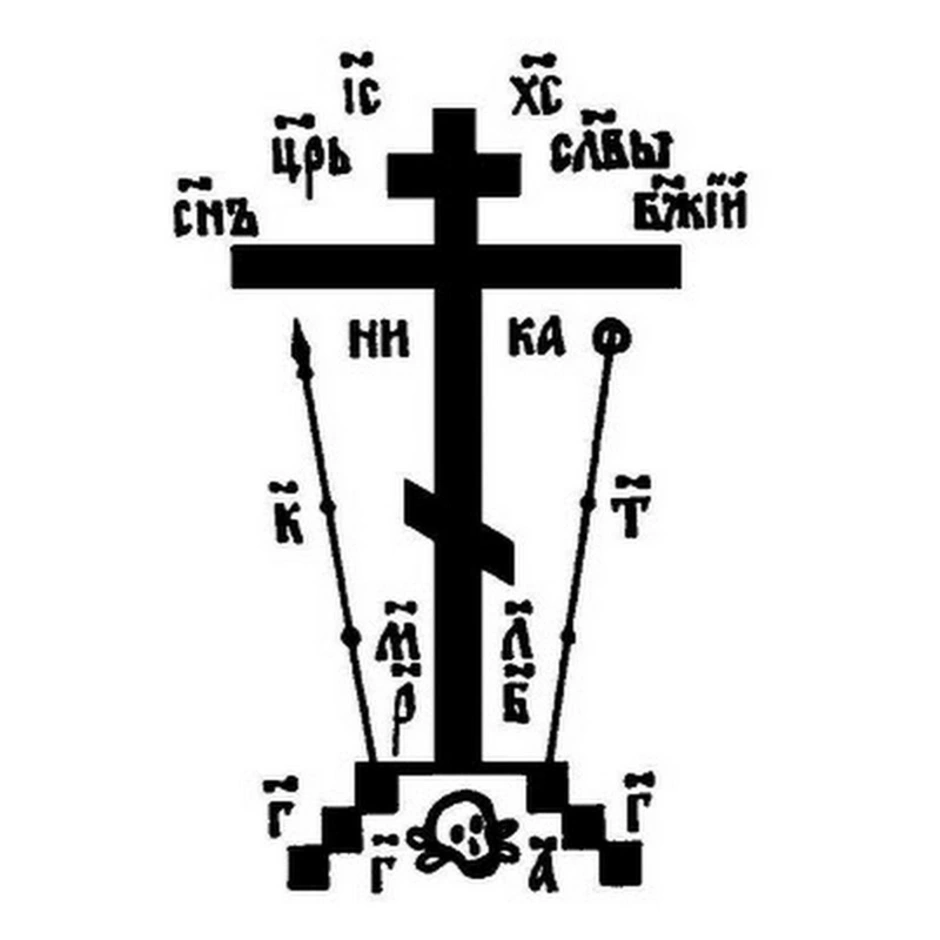 Символ креста для ников. Православный восьмиконечный крест Голгофа. Голгофа изображение Креста православного. Крест православный схимнический. Православный схимнический крест Голгофа для чего.