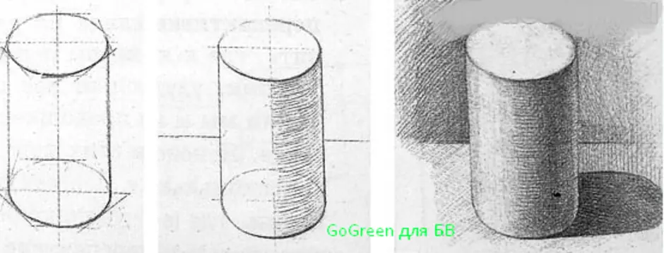 Рисунок цилиндра. Поэтапное рисование цилиндра. Последовательность рисования цилиндра. Изо рисование цилиндра. Штриховка цилиндра.