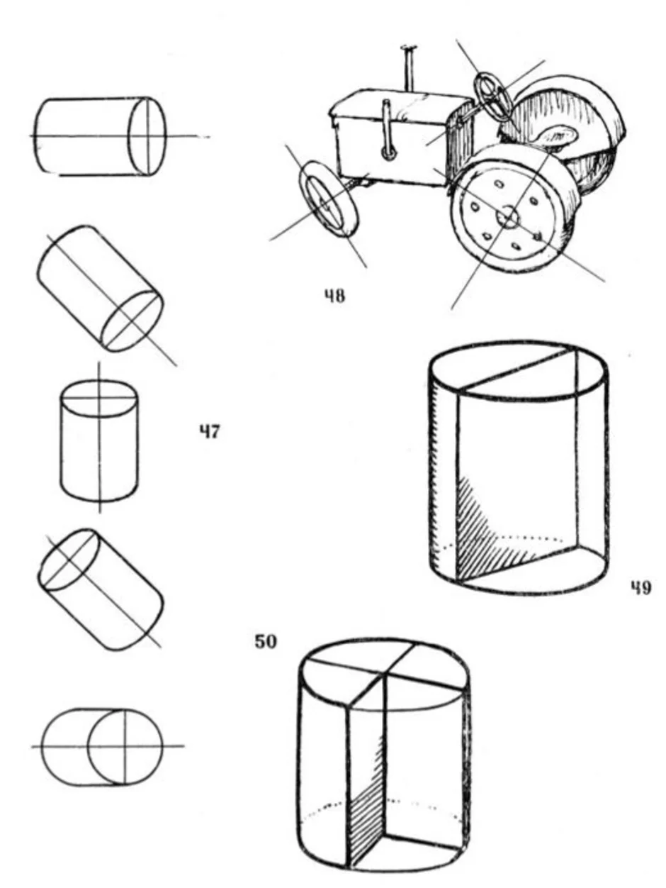 Этапы рисования цилиндра
