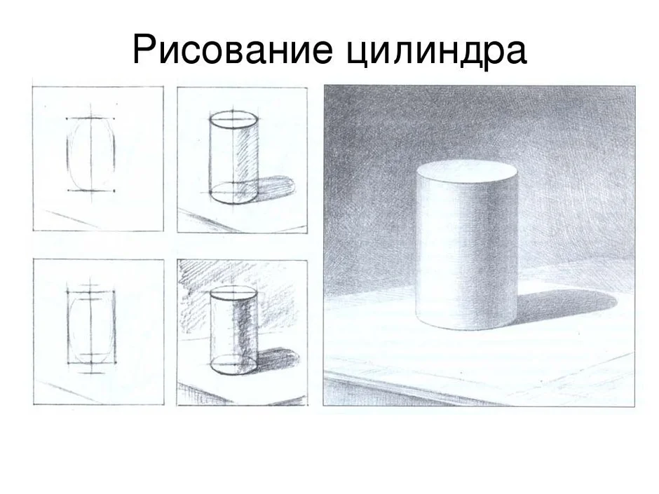 Нарисовать объемный цилиндр