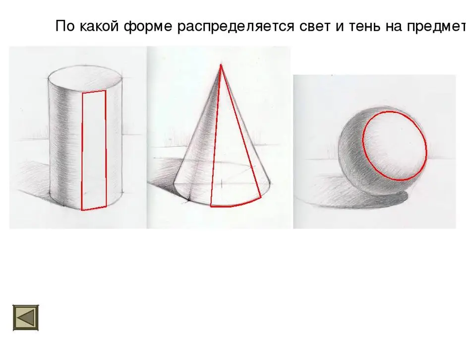 Нарисовать объемный цилиндр