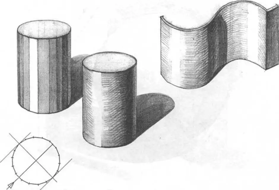 Как нарисовать объемный цилиндр