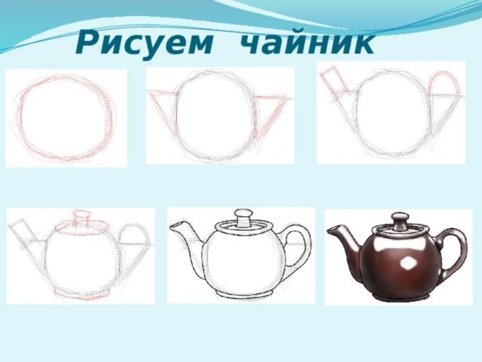 Как нарисовать чайник с кружкой