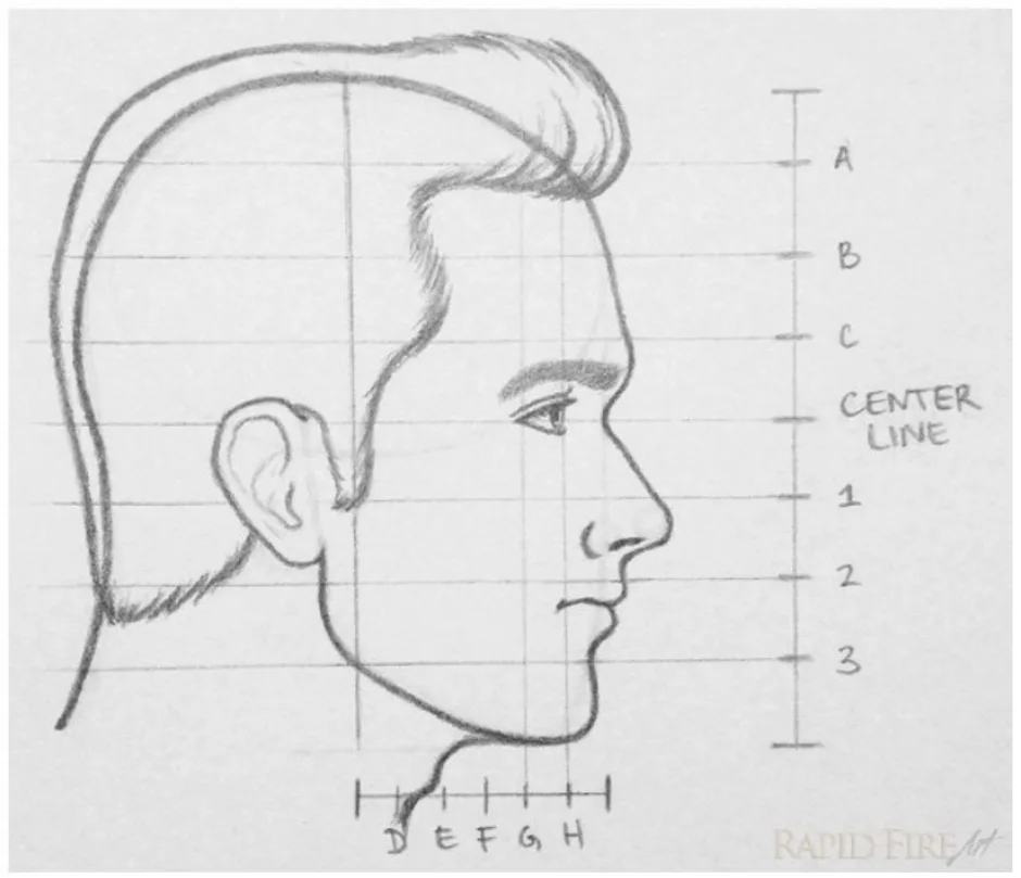 Лицо с боку нарисовать карандашом