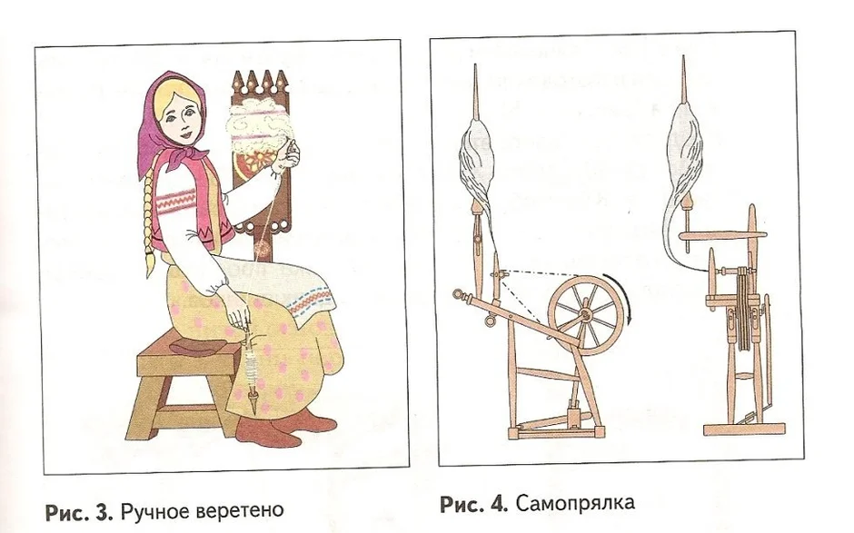 Рисунок занятия древних славян 4 класс