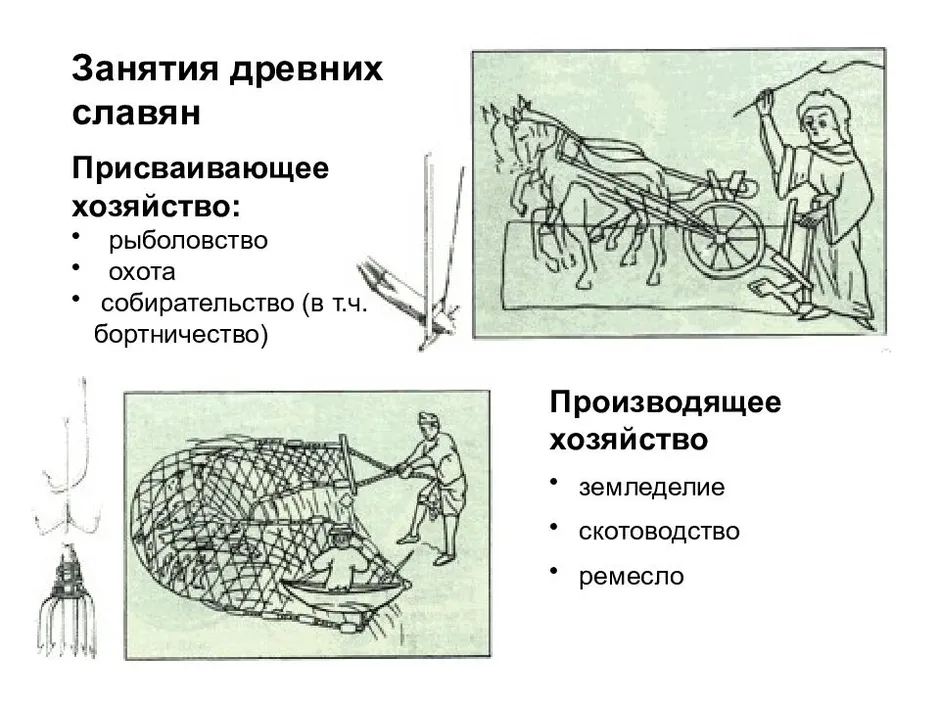 Рисунок занятия древних славян 4 класс