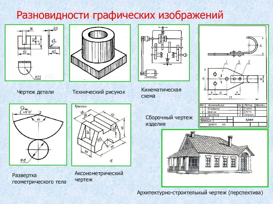 Что представляет собой технический рисунок детали