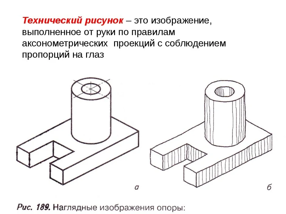 Для чего предназначен эскиз