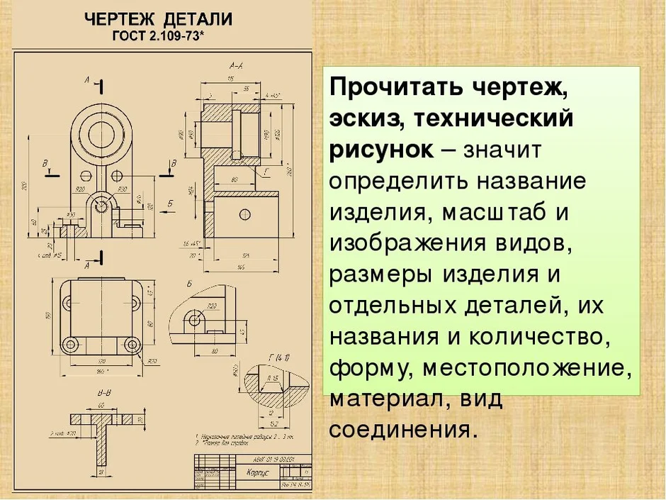 Что называют эскизом детали