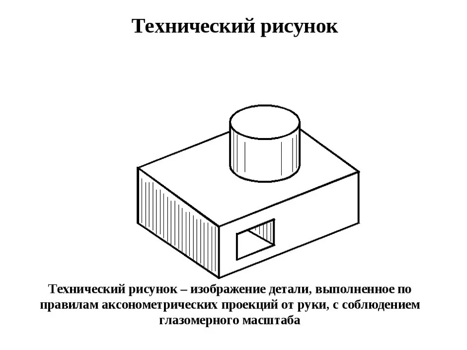 Для чего предназначен эскиз