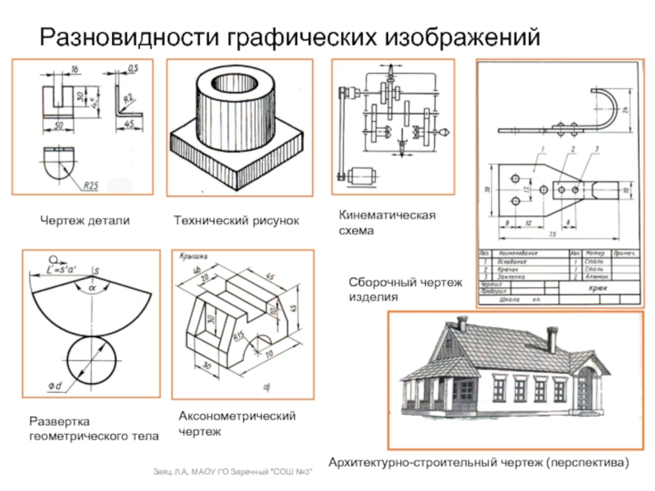 Отличие машиностроительного чертежа от строительного чертежа