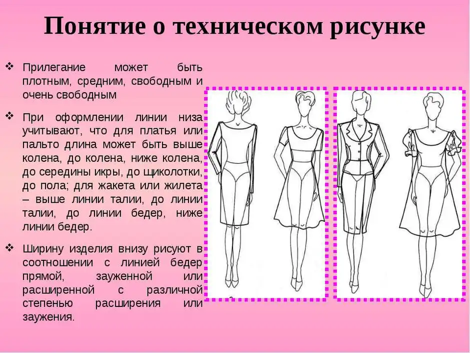 Описание модели платья по эскизу