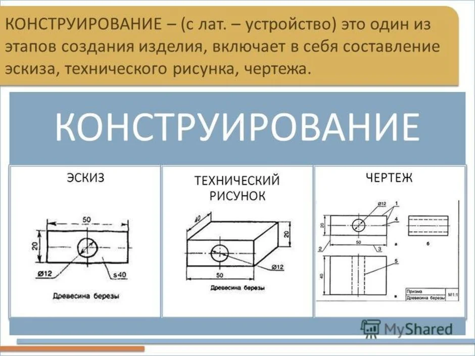 Технические рисунки моделей с элементами технического конструирования