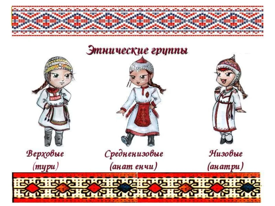 Рисунок чувашского национального костюма