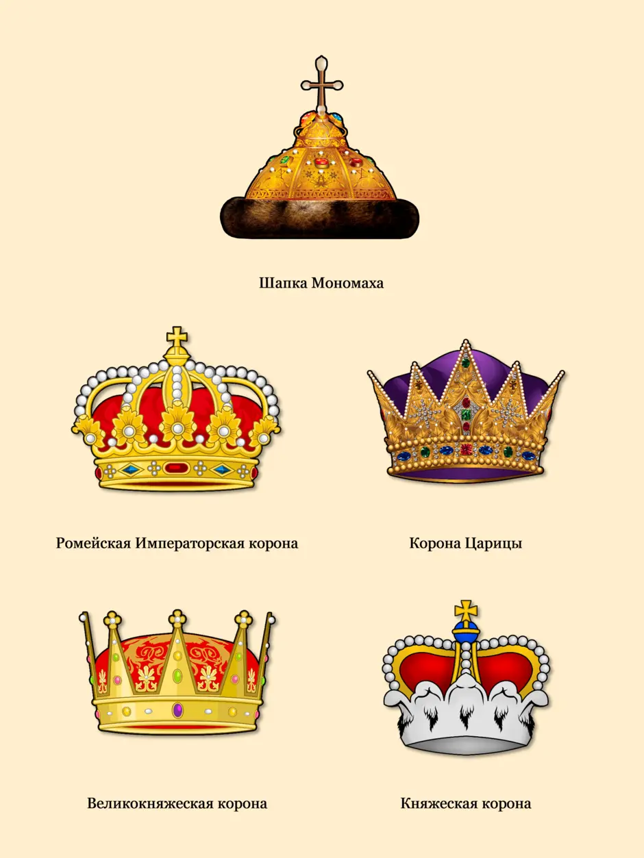 Как нарисовать шапку мономаха