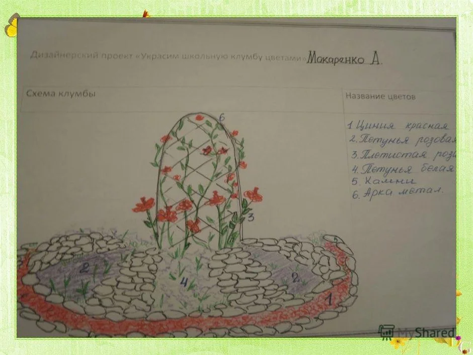 Проект цветы для школьной клумбы технология 4 класс в тетради