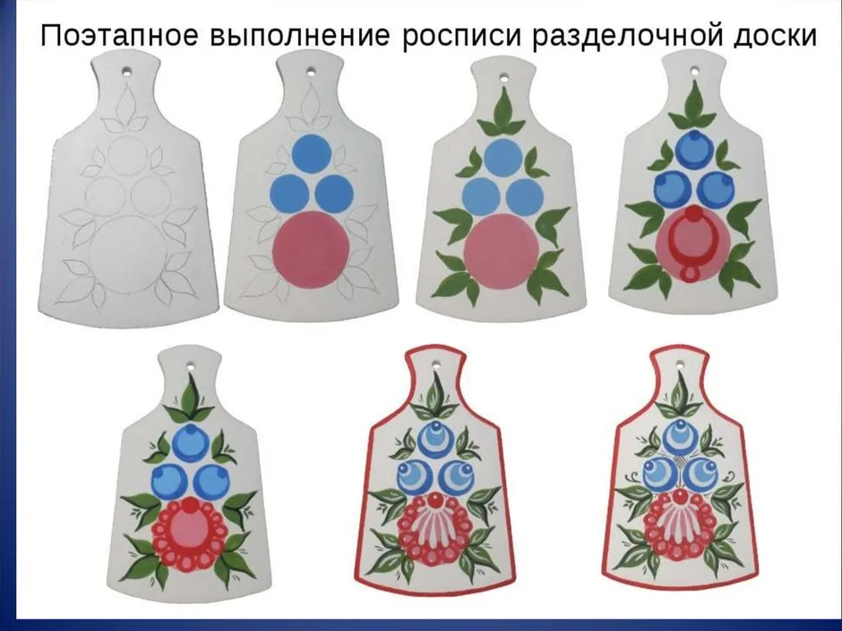 Роспись 5 класс изо рисунки