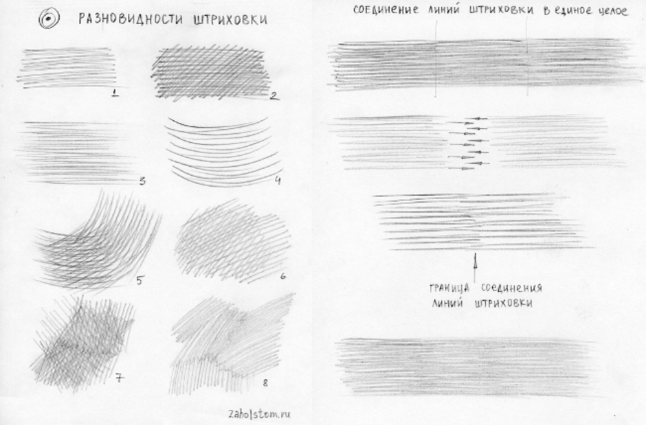 Штрихи как рисовать