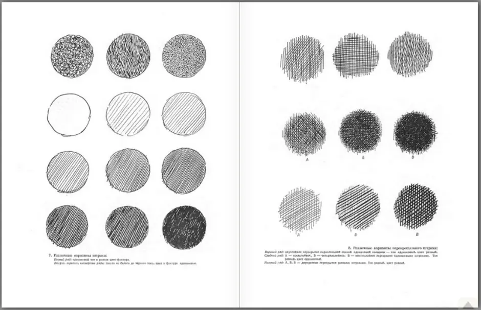 Правила штриховки карандашом в академическом рисунке