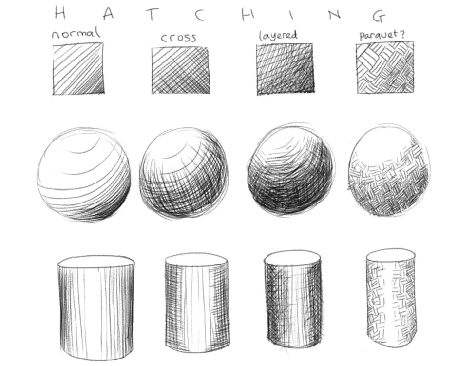 Как научиться рисовать карандашом штриховка