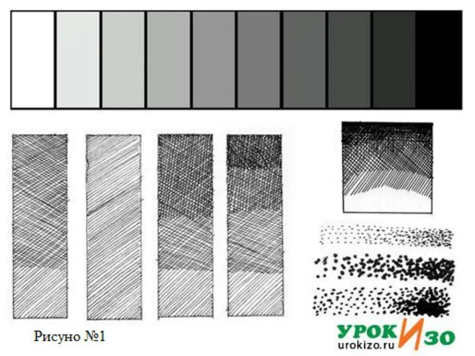 Как делать штриховку карандашом на рисунке правильно