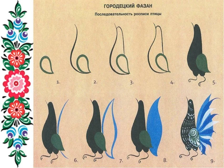 Дополнительная образовательная программа объединения 