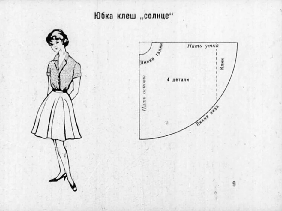 Юбка солнце клеш эскиз