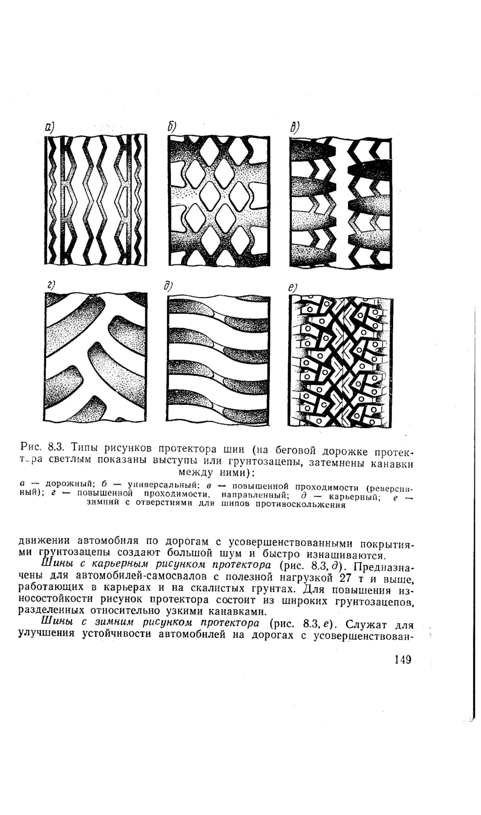 Рисунок протектора это