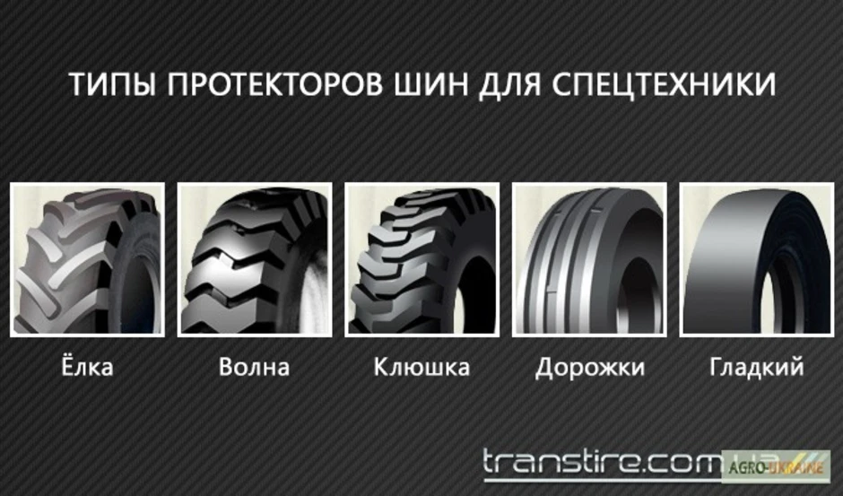 Виды резины. Типы рисунков протектора. Виды протекторов шин. Протектор колес спецтехники. Тип протектора резины.