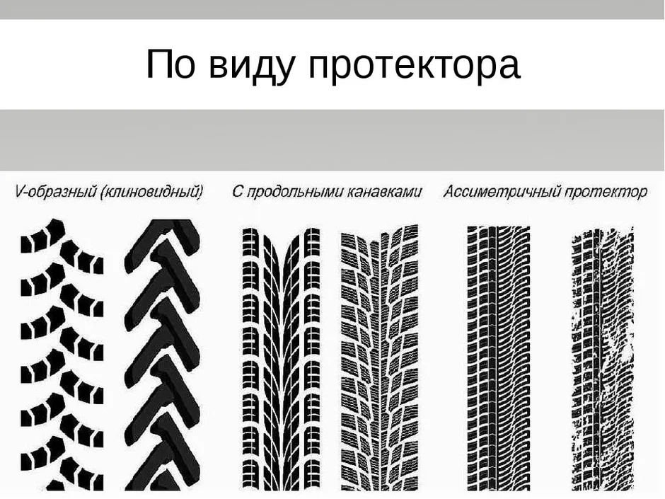 Асимметричный рисунок протектора шины