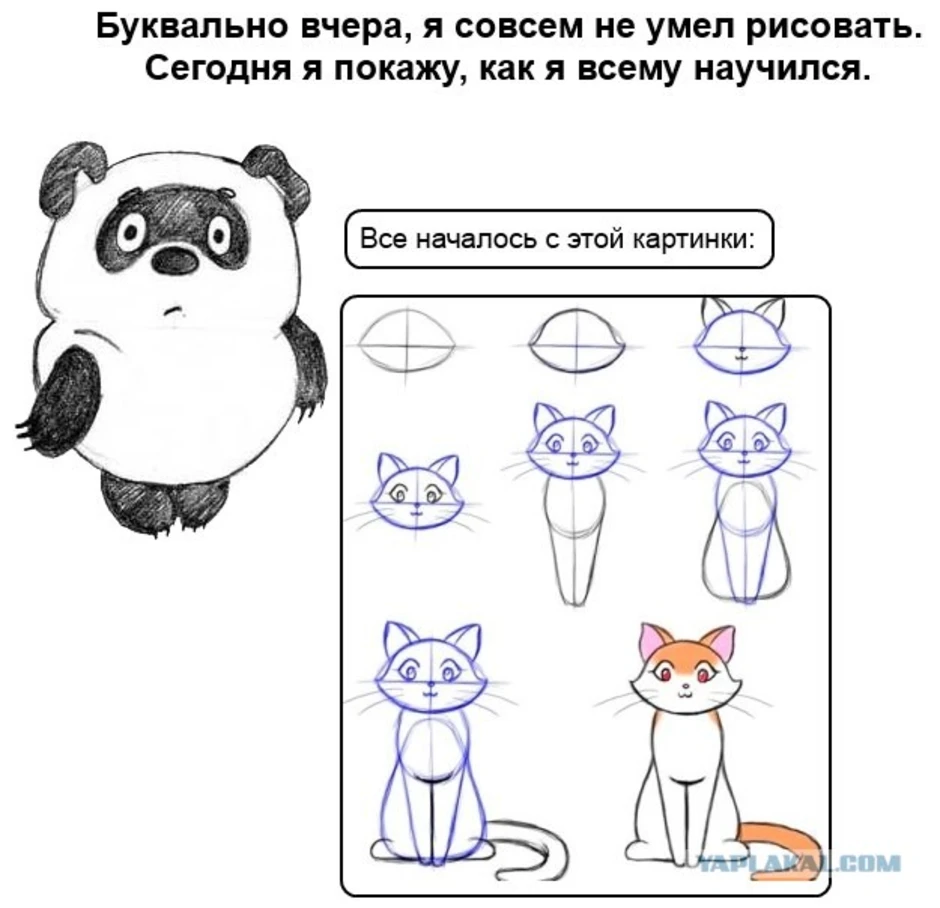 Зачем нужно рисовать